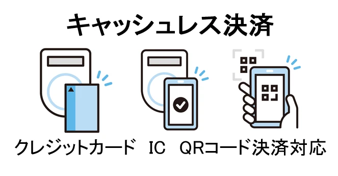 キャッシュレス決済